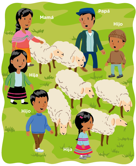 Familia
