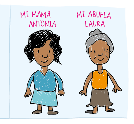Familia