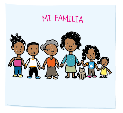 Familia