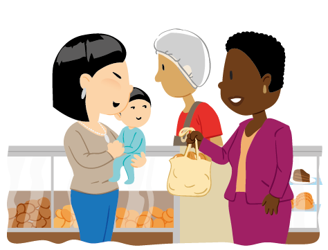 Familia